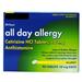 Wholesale Major Chain Cetirizine 10mg 24 Hour Allergy Tablets (Zyrtec) Exp 1/14 (6/90 CT)